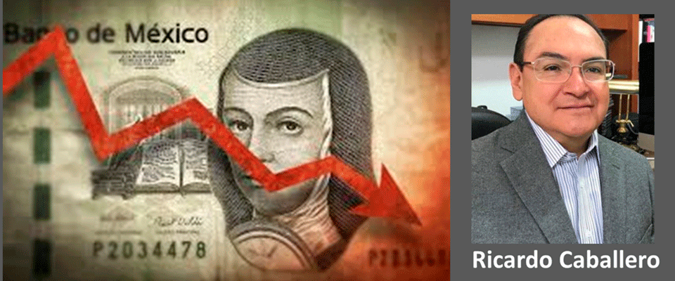 PERSPECTIVAS DEL CRECIMIENTO EN 2025